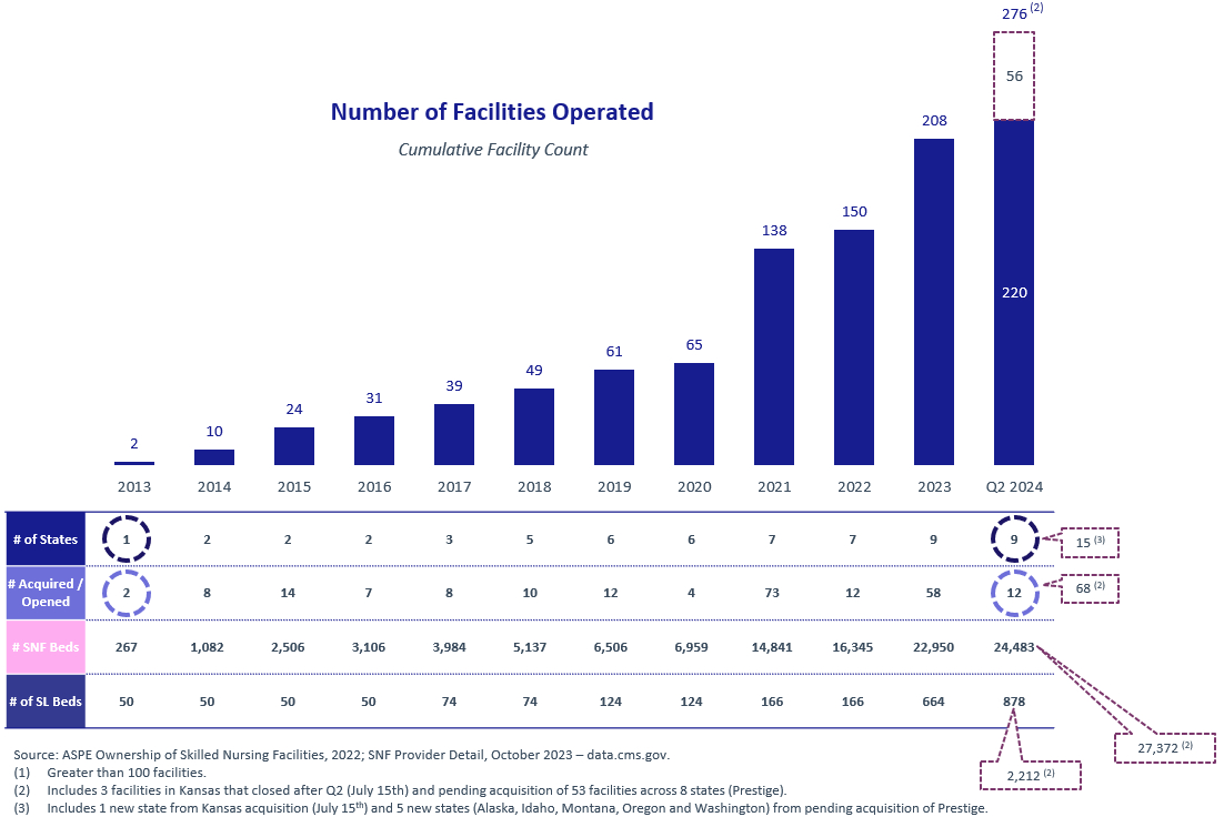 overview1b.jpg